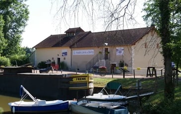 Visite guidée du musée du canal de Berry